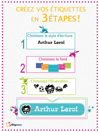 tiquettes en trois étapes-